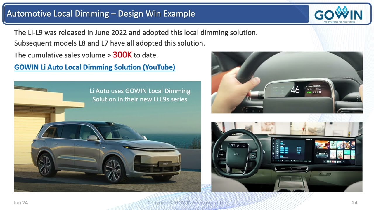 GOWIN Webinar: An Introduction to GOWIN’s Automotive FPGA Products and Solutions