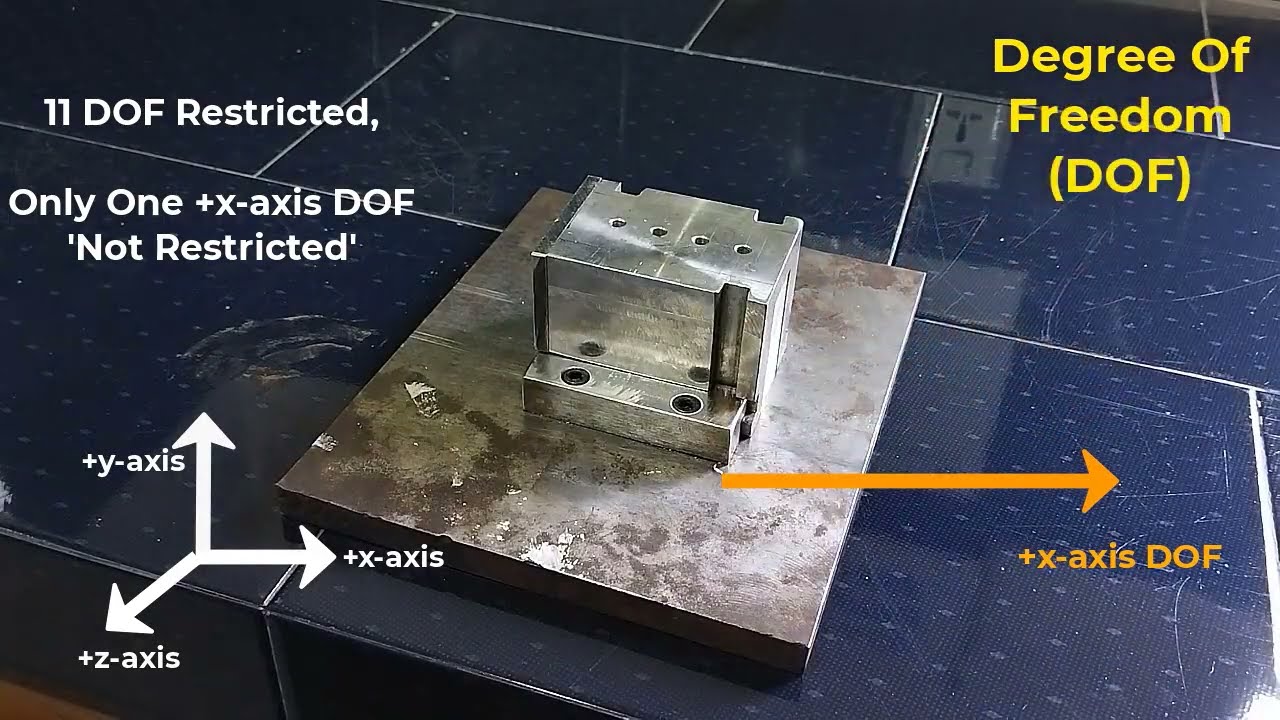 Lab 07: Box Jig to Drill Holes on Two Sides of a Rectangular Block