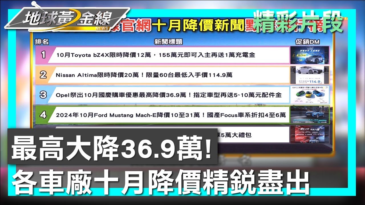 年底購車攻略大公開! 最高大降36.9萬! 各車廠十月降價精銳盡出 地球黃金線 20241104 (1/4)