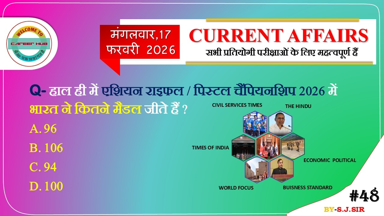 | DAILY CURRENT AFFAIRS | 17 FEBRUARY 2026 | CURRENT NEWS | CAREER HUB | S.J SIR |