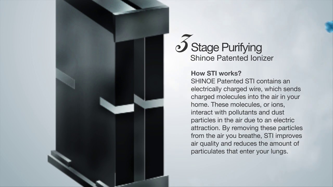 SHINOE Close Loop Ventilation System (CLVS) | Easy as 1 2 3
