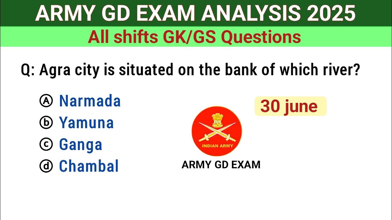 Army GD Exam Analysis 2025 | Army GD all shifts questions | Agniveer Exam GK class