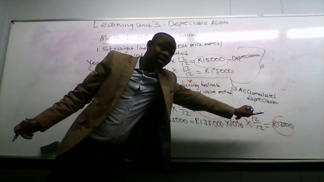 Depreciable assets