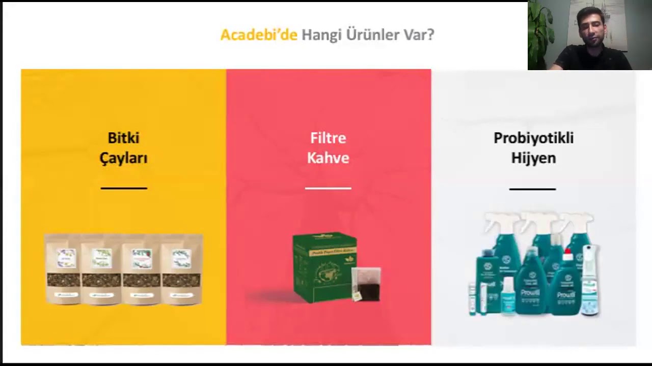 Acadebi Askıda Girişimci Sunumu