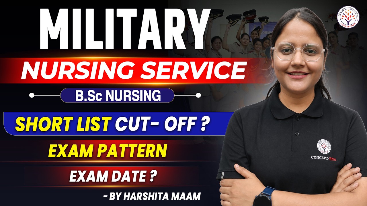 MNS BSc Nursing Application Form 2026 | MNS Nursing Exam Date & Pattern | MNS Preparation 2026