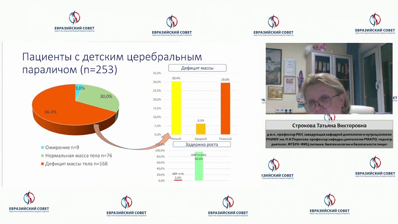 Питание детей с ДЦП – основные принципы применения специализированного питания