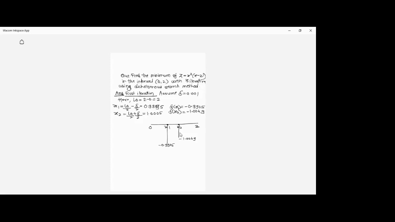 Non Linear Programming- Dichotomous Search Method- Numerical 2