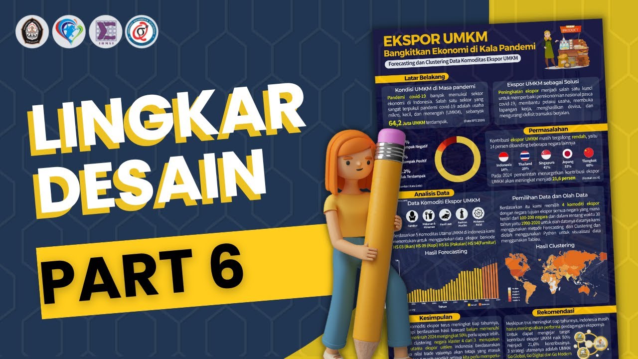 Tutorial Pembuatan Infografis Part 6 Langkah dan Aturan Membuat Infografis