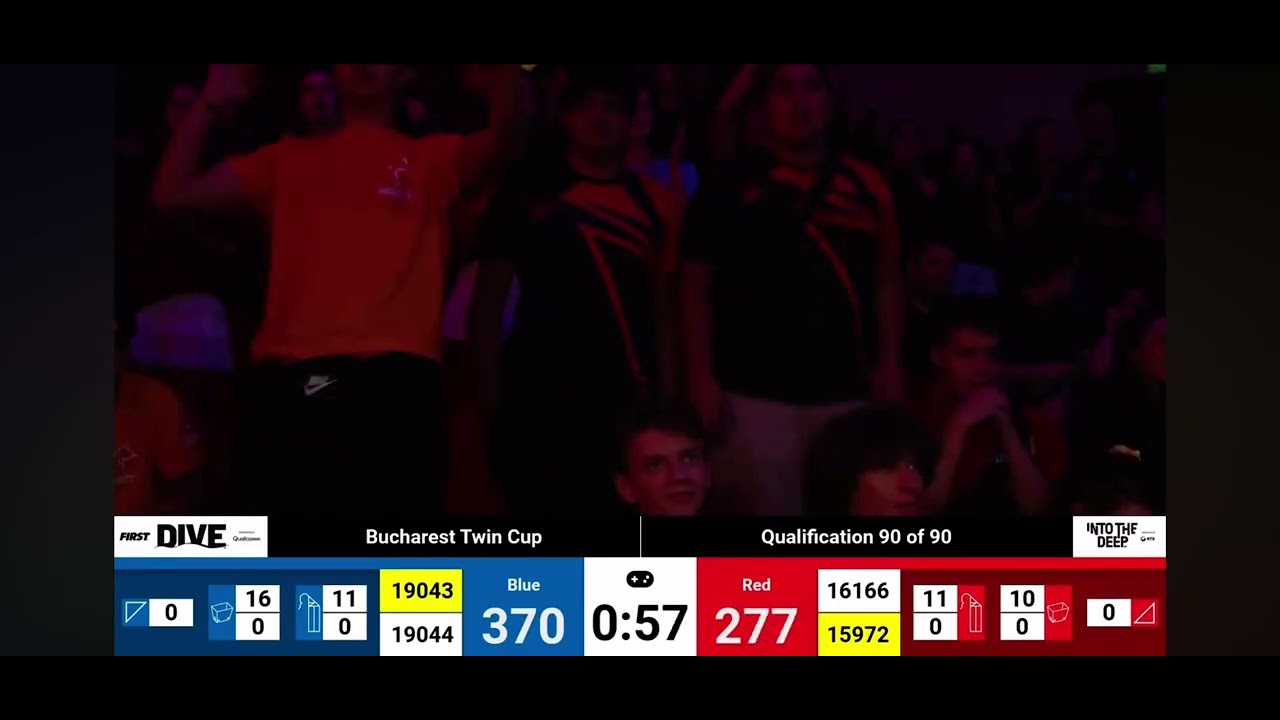 Bucharest Twin Cup 2025 - 540NP match