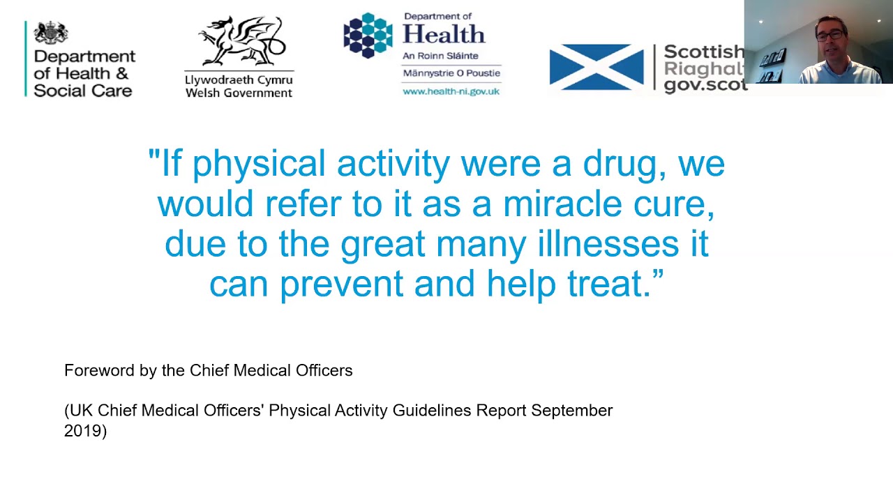Gavin Breslin: How Physical Activity and Sport can Impact Mental Health and Wellbeing in Education
