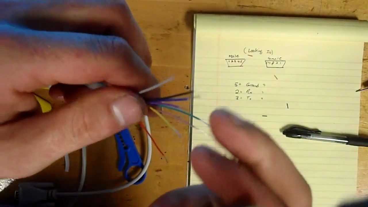 How to identify wires on a serial cable