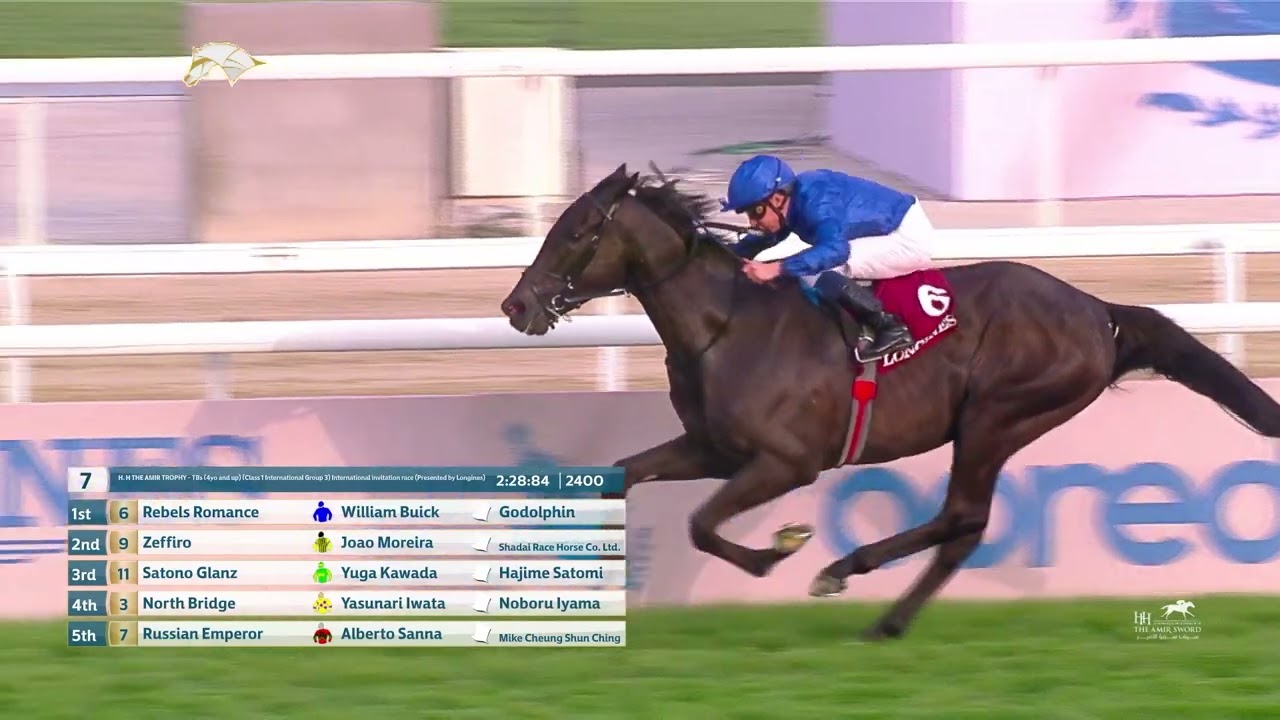 RM27 Al RAYAN RACE-7