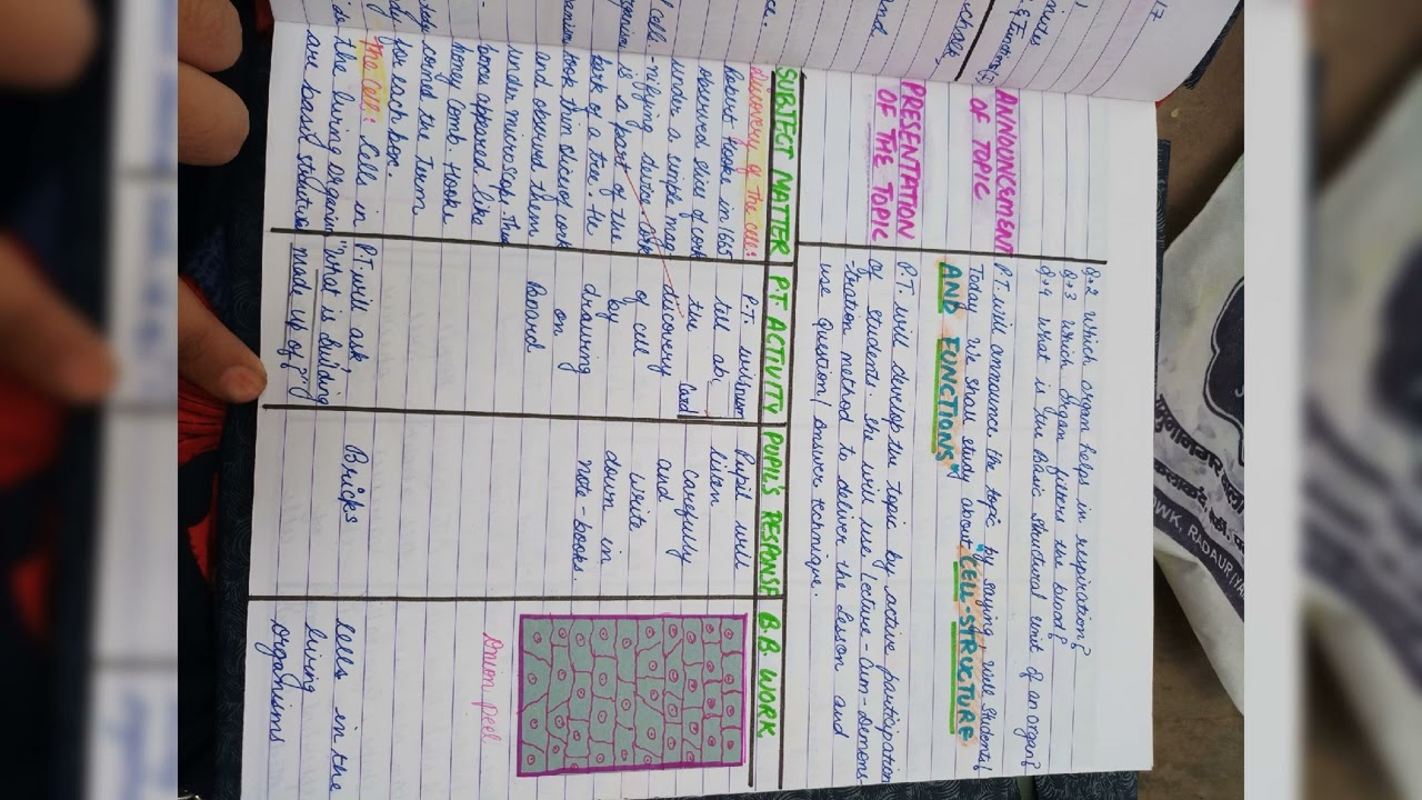 Cell- structure and function 8th class lesson plan (part-1) | B.Ed.| NCERT |