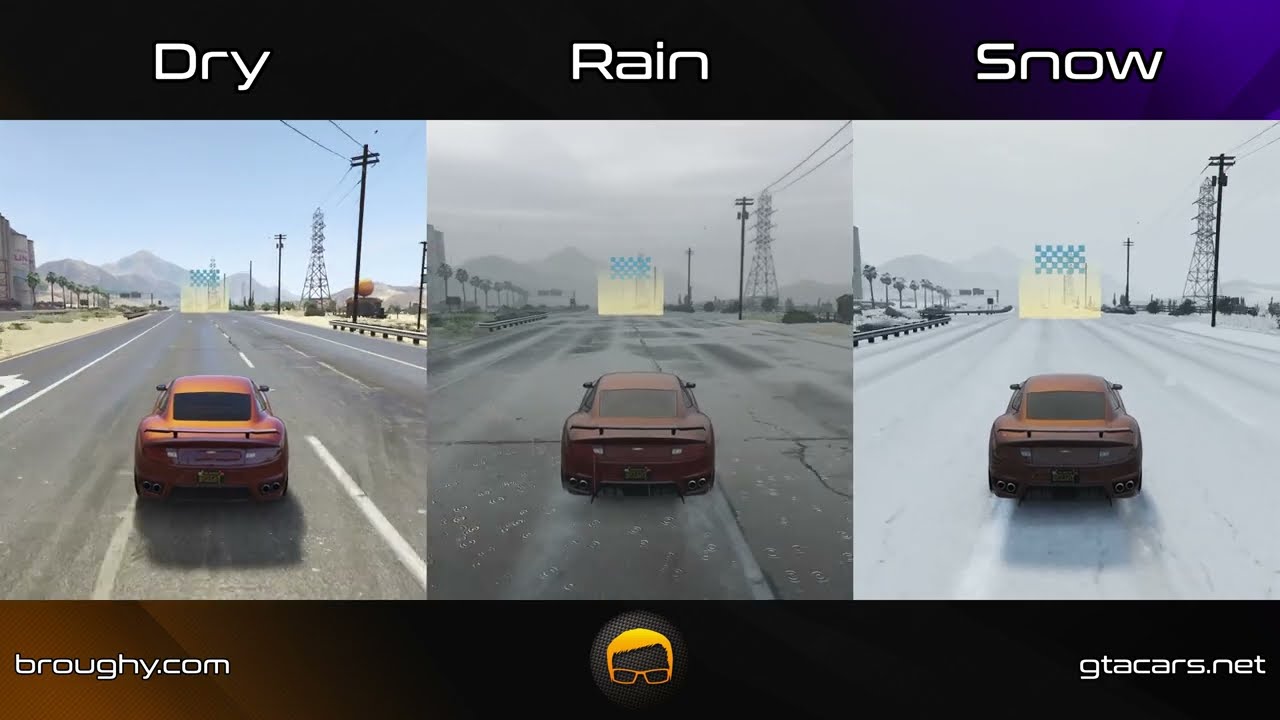How Weather Affects Car Speed In GTA 5 (GTA Online) [Clip]