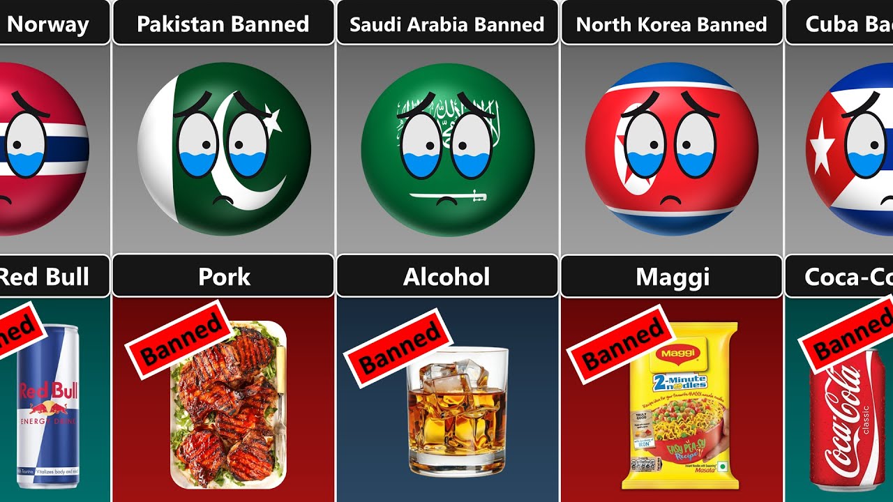 25 Countries 25 Banned Foods [Countryballs]