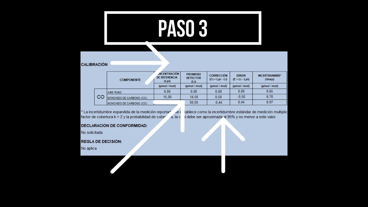 🤔 Como Revisar Tu 📑 Certificado de Calibración Fácilmente 👍