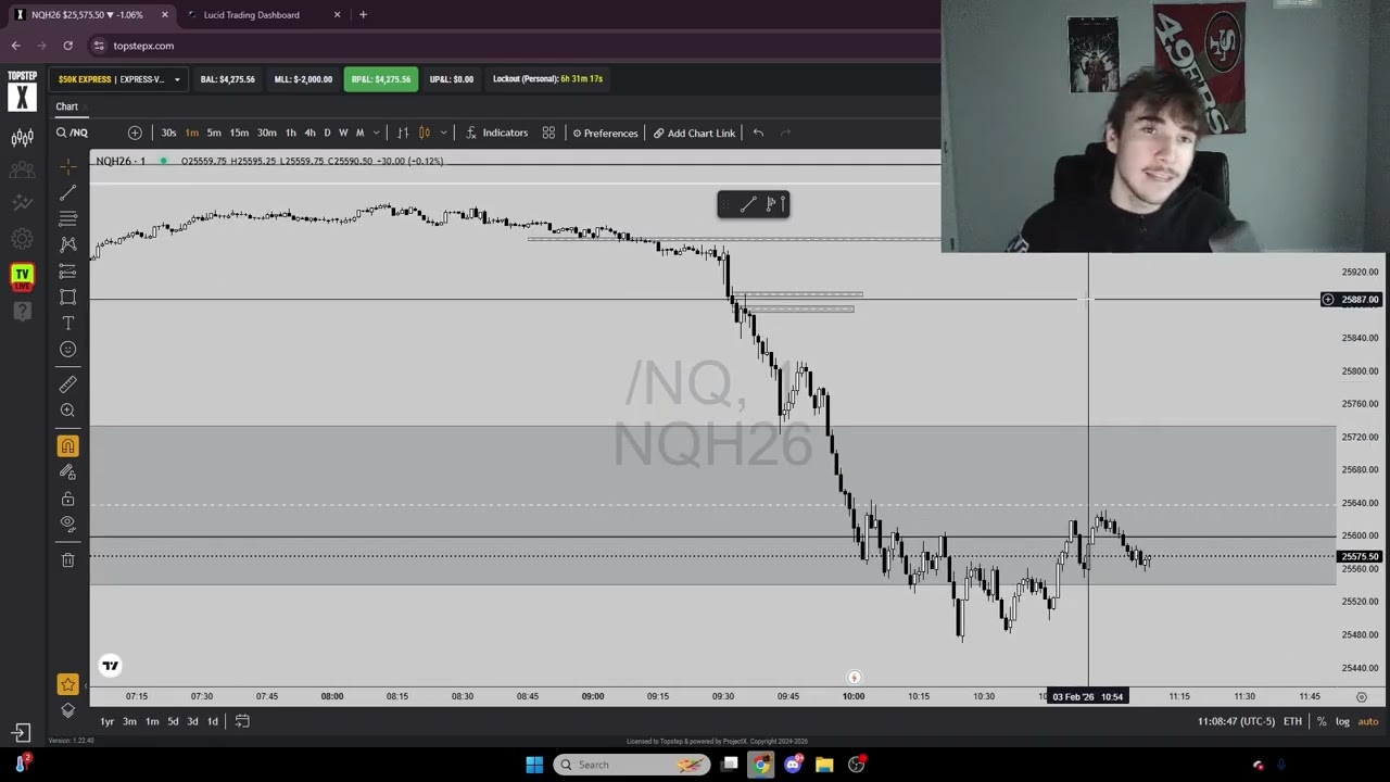 I made $25,000 trading futures today (my biggest day ever)