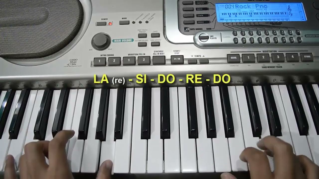 Tu Turrito - Rei, callejero fino (TUTORIAL - PIANO)