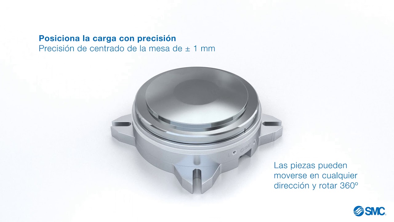SMC -- Plato de centrado para alinear cargas pesadas con el mínimo esfuerzo. Serie MACM