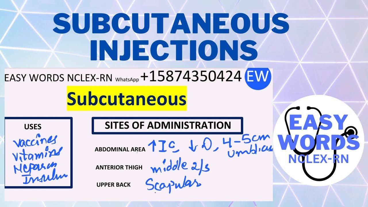 Subcutaneous Injections| Medication Administration | NCLEX - RN Exam Prep | IEN | LPN | RPN