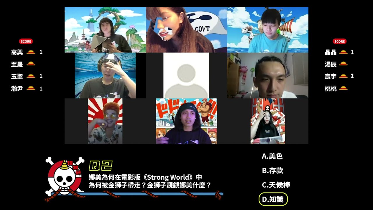 現視研第一屆海賊王問答大賽