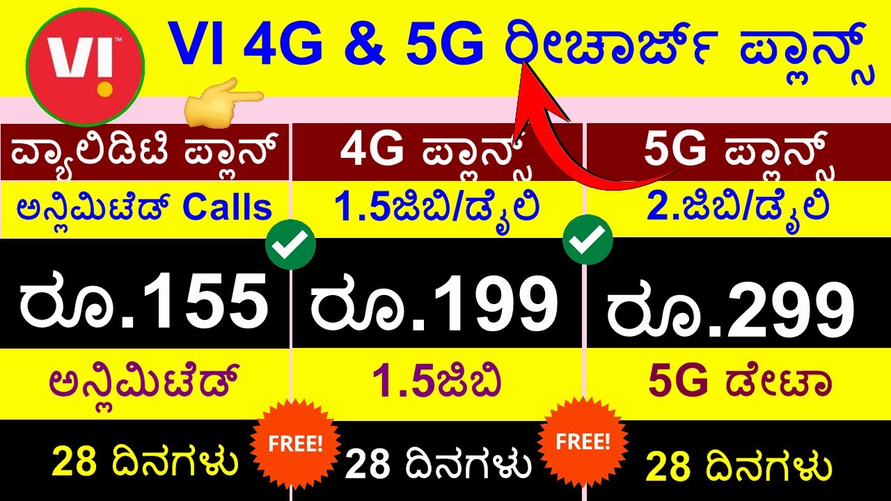 (Vi NonStop DATA) VI 5G Recharge Plans Kannada | VI 4G\5G Recharge Plans Kannada