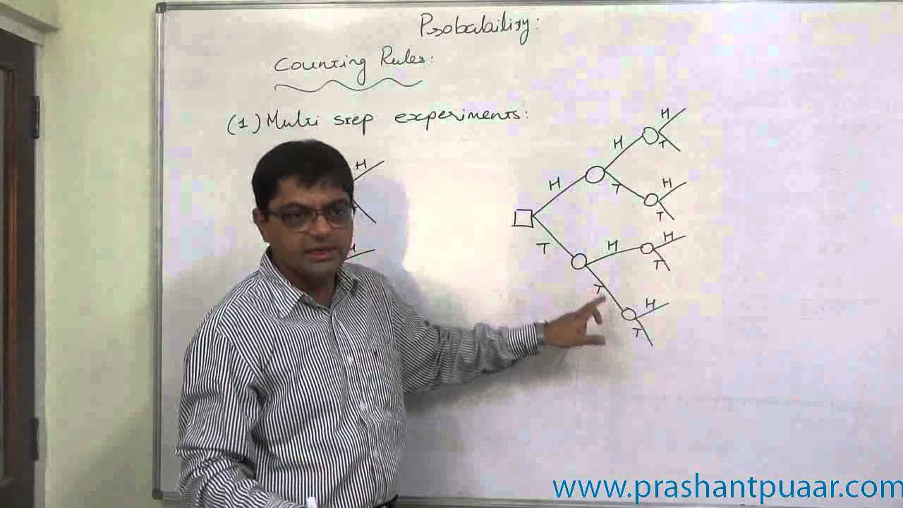 Probability - 1 - Rules...