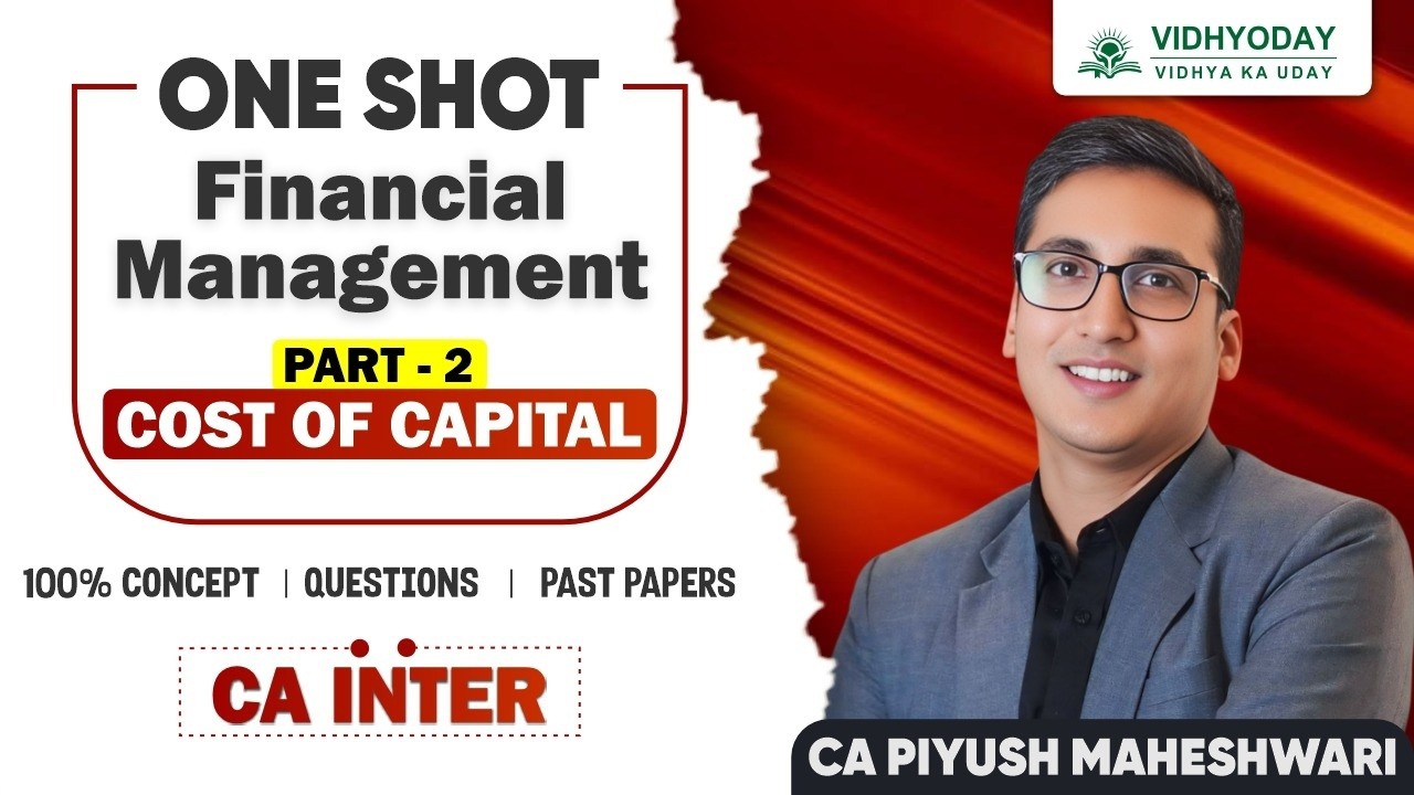 COC P-2 | Financial Management | ZIDD Revision | CA Inter May 2026 | CA Piyush Maheshwari