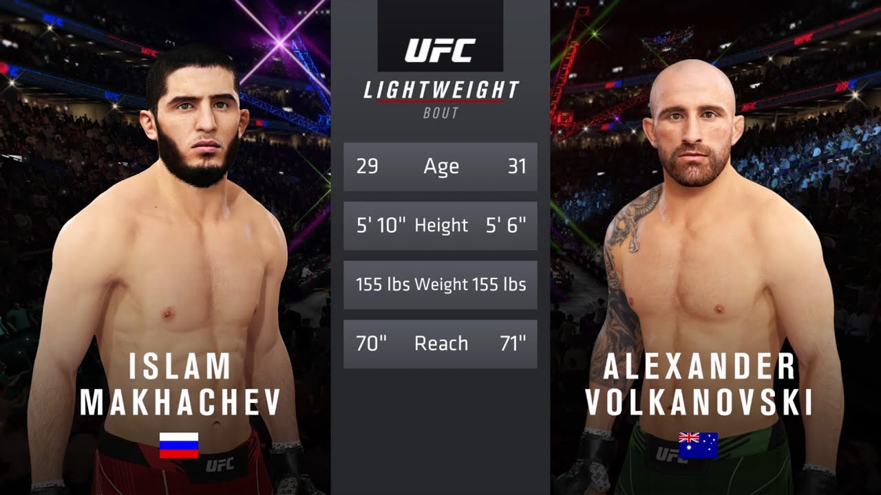 Islam Makhachev vs Alexander Volkanovski | FULL FIGHT | UFC Classics