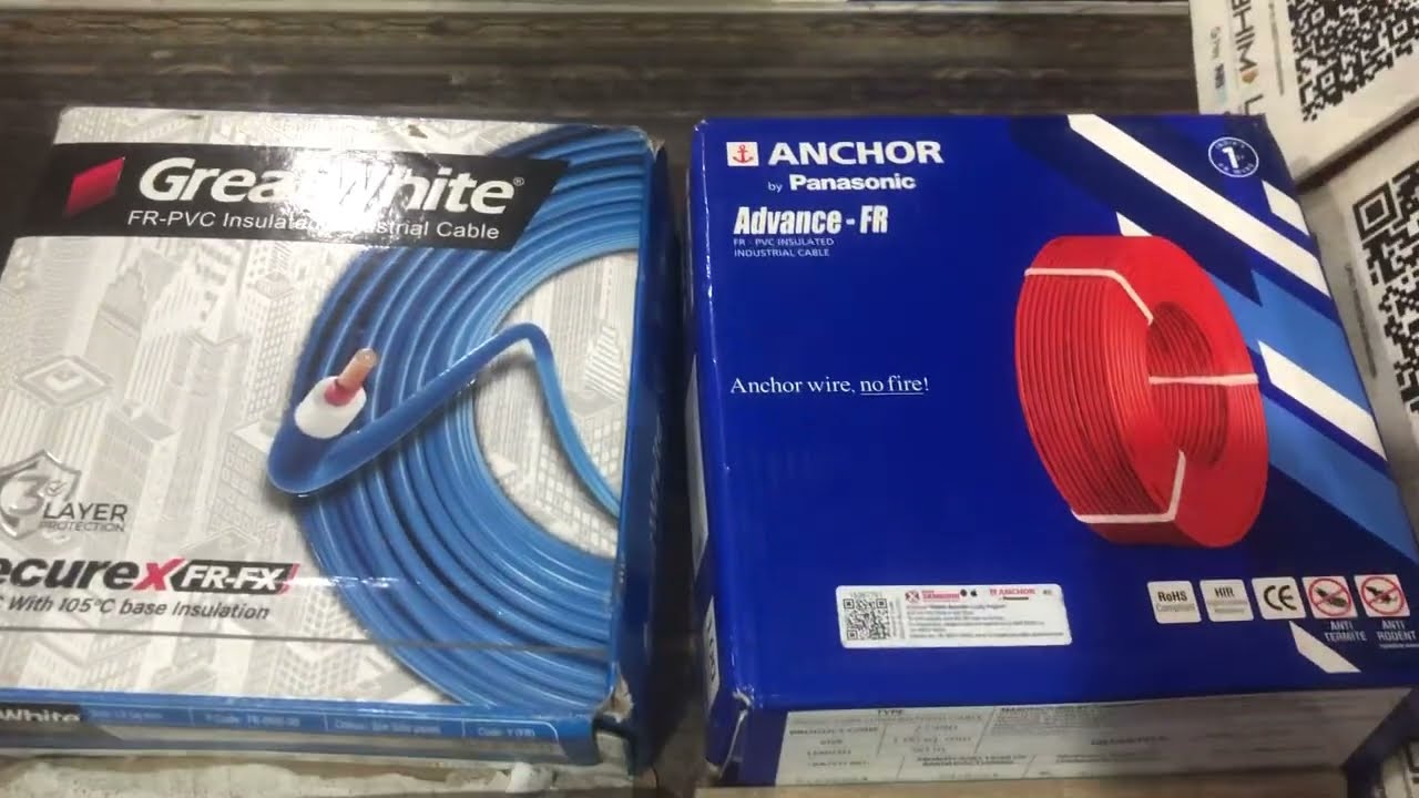 Wire review Anchor vs Greatwhite vs klick