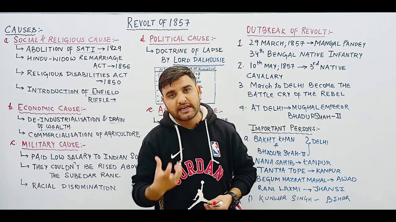 REVOLT OF 1857 || CAUSES OF REVOLT || OUTBREAK OF REVOLT || JKSSB EXAMS || JKAS || MODERN HISTORY ||