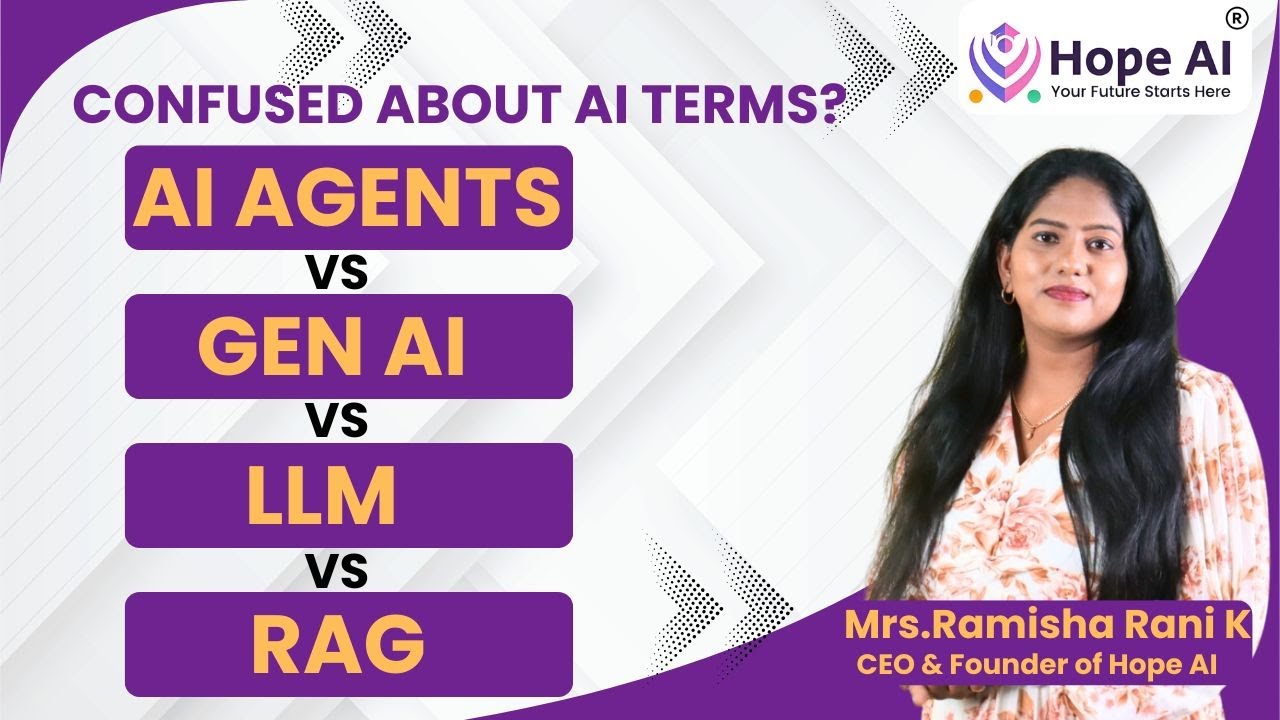 Generative AI vs AI Agent vs LLM vs RAG | Detailed Explanation in Tamil | 