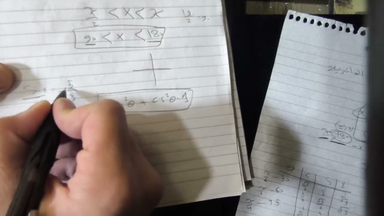 جزء 2.