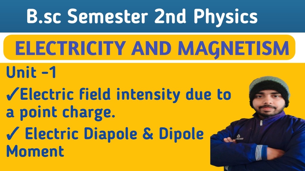 Electric Field Due to a Point Charge – Full Derivation & Numericals |BSc Sem 2 Physics unit 1