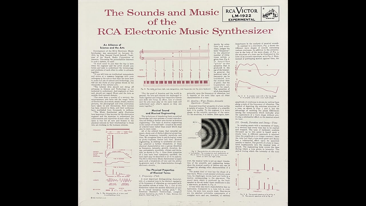 The Synthesis Of Music, The Sounds And Music Of The RCA Electronic Music Synthesizer, US 1955