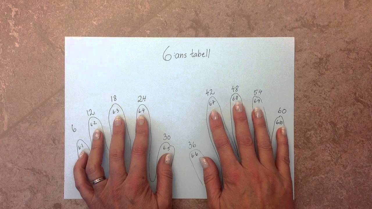 6:ans tabell