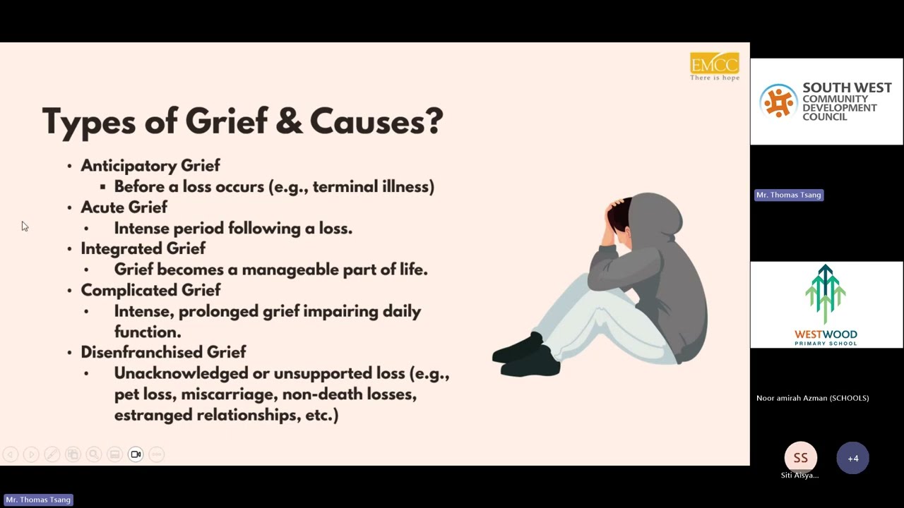 Self-Care During Grief
