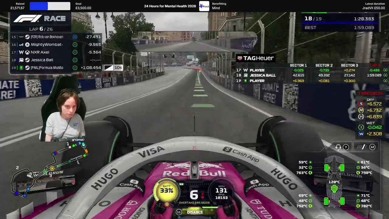 24 Hours for Mental Health 2026 | Racing for 'The Commentary Team' | Azerbaijan POV