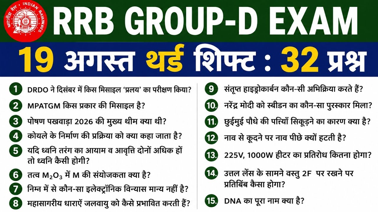 RRB group D 19 August 3rd shift exam analysis 2026|group D exam analysis|group D exam analysis today