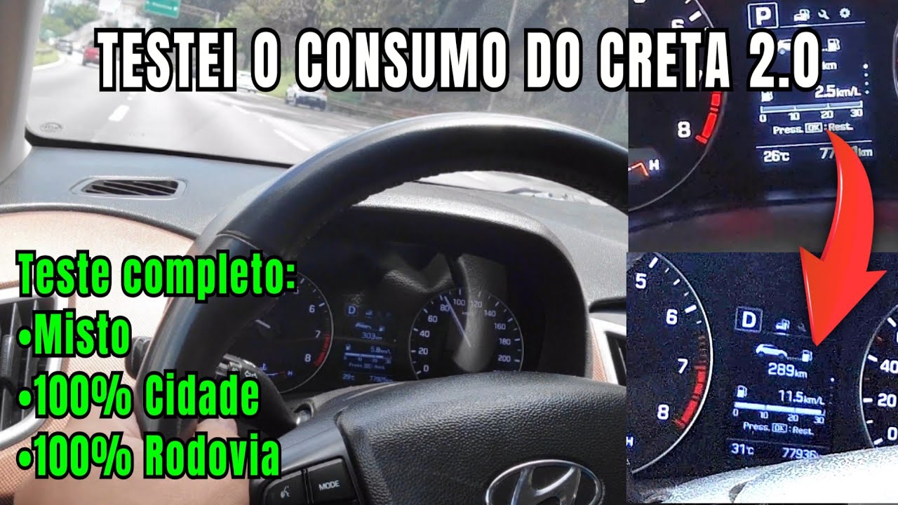 Consumo do Creta 2.0 com Etanol e o Resultado Impressiona! Cidade, Misto e só Estrada!