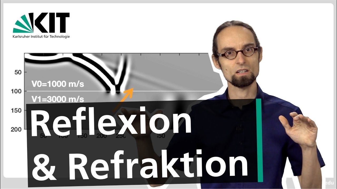 Br&uuml;ckenkurs Geophysik: Reflexion und Refraktion