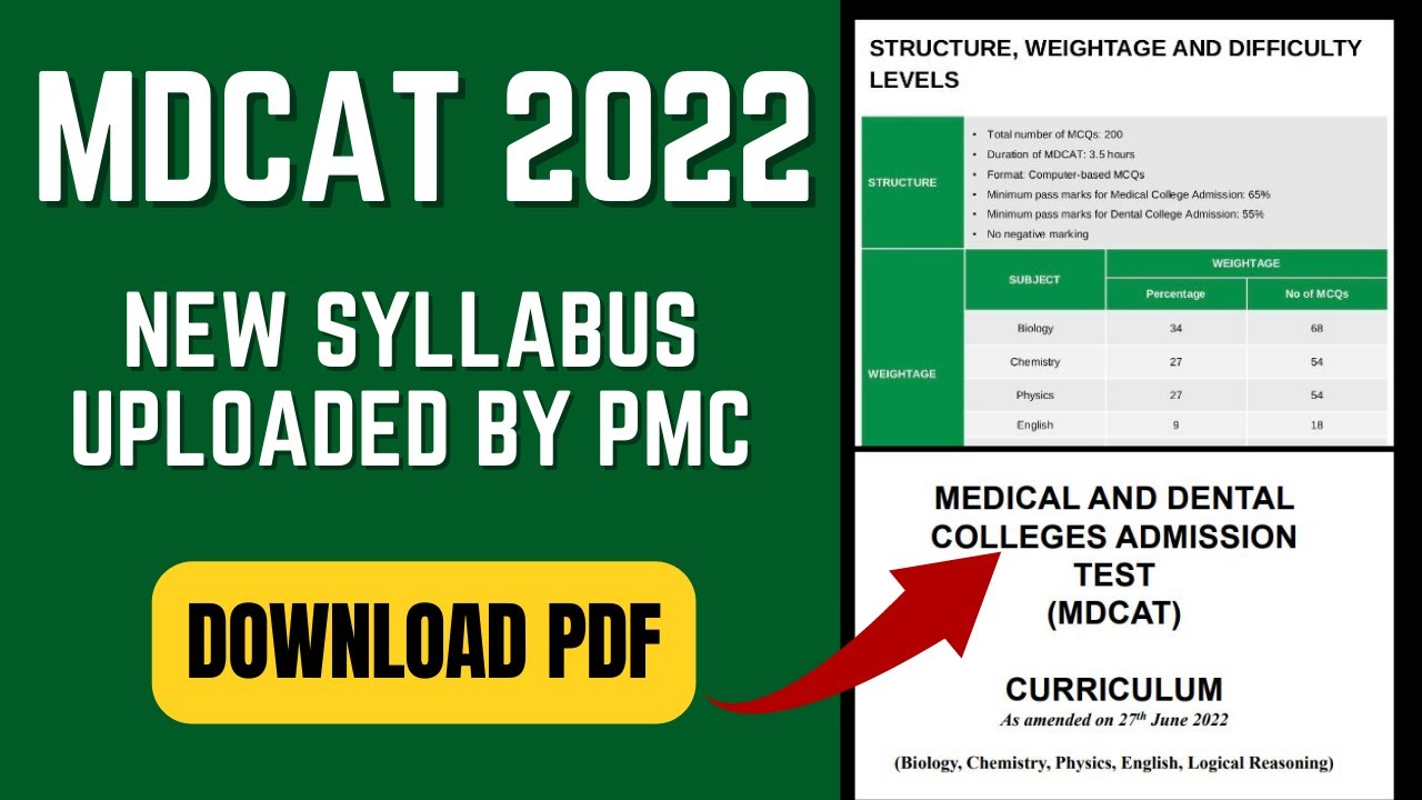 National MDCAT 2022 Updated Syllabus & Pattern | PMC Latest News