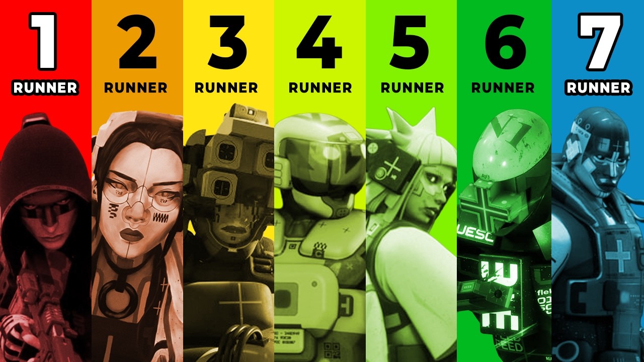 Every Marathon Class Explained in 15 Minutes