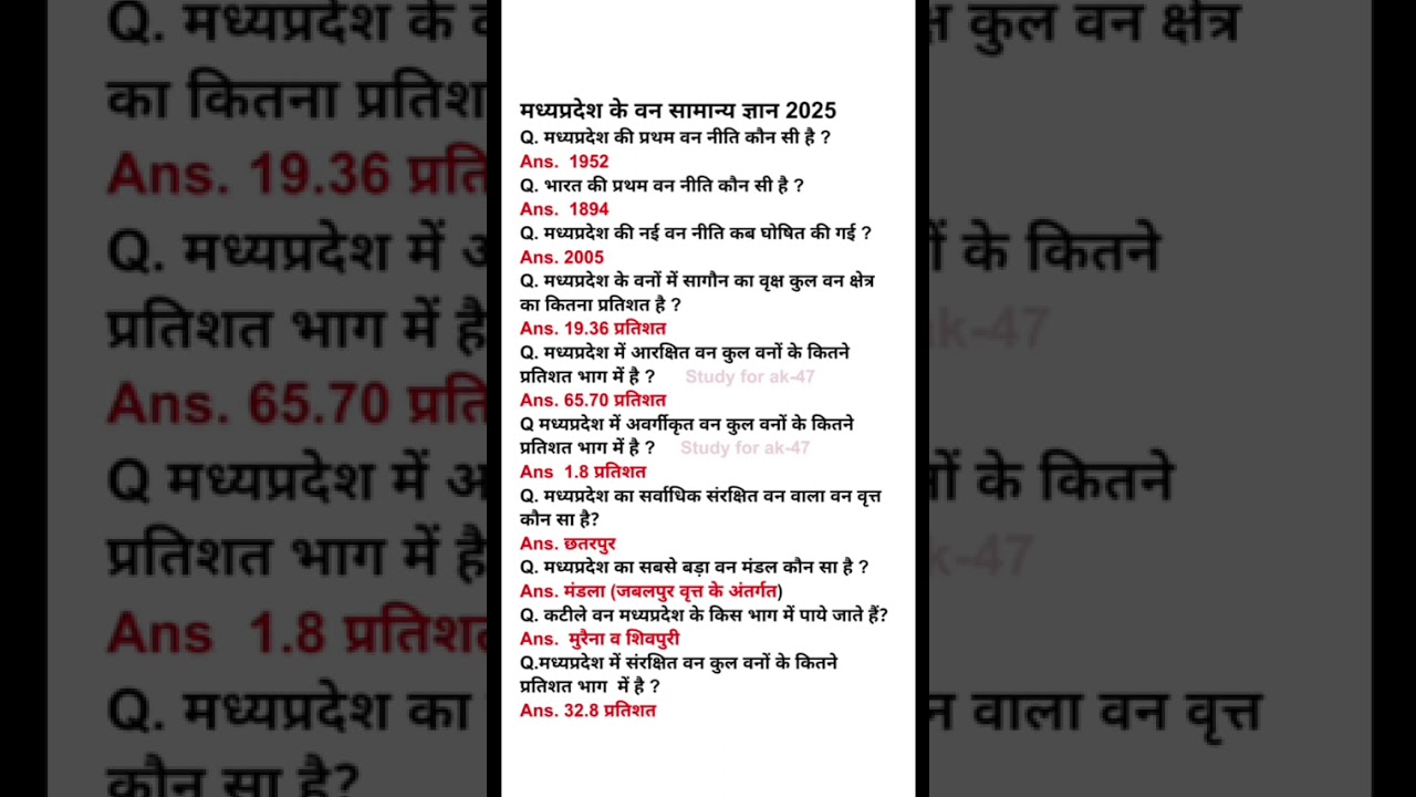 MP Police Constable 2025 | MP Police Vacancy 2025 | MP GK Practice Set  | MP GK By Study for ak-47