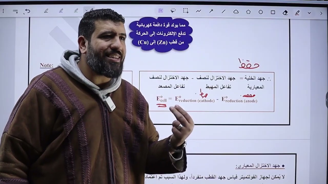 الحصة5-الوحدةثانية الدرس الثاني جهد الخلية الجلفانية لتوجيهي جيل 2007مع الاستاذاحمدالعطار