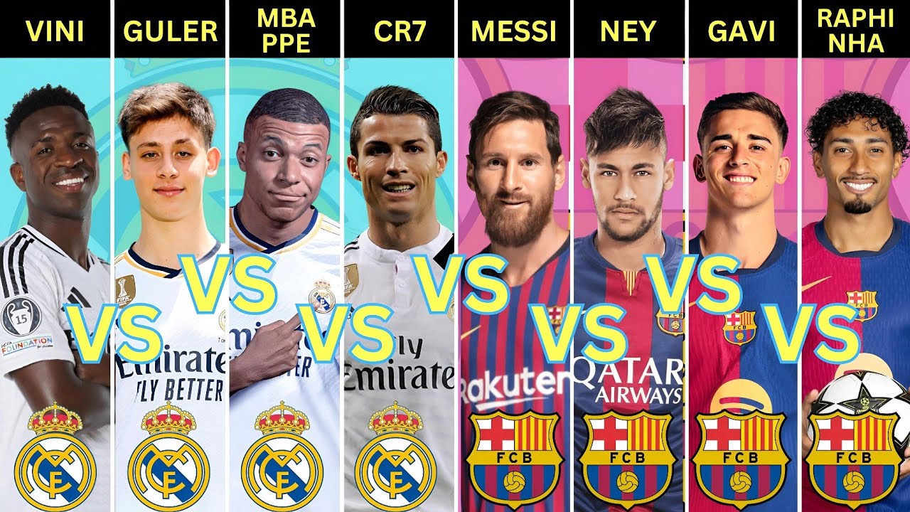 Barcelona vs Real Madrid : Ronaldo vs Messi vs Mbappe vs Neymar vs Vini vs Gavi vs Guler vs Raphinha
