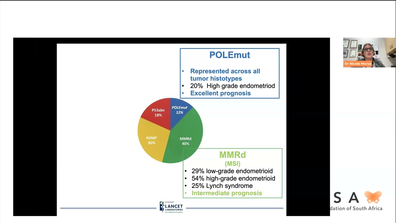 Endometrial Cancer 2023  FIGO guidelines put molecular classification in POLE position   14 09 23