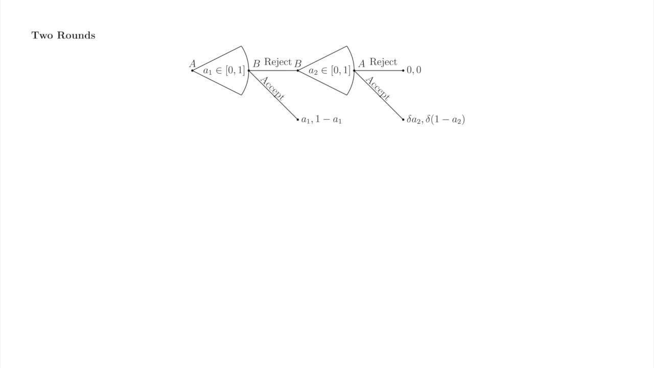 Game Theory 32: Finite Horizon Bargaining