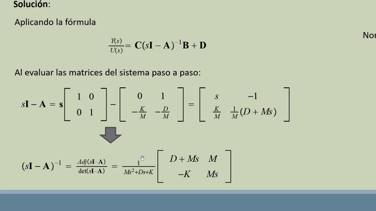 Transformación entre las formas en variables de estado y función de transferencia