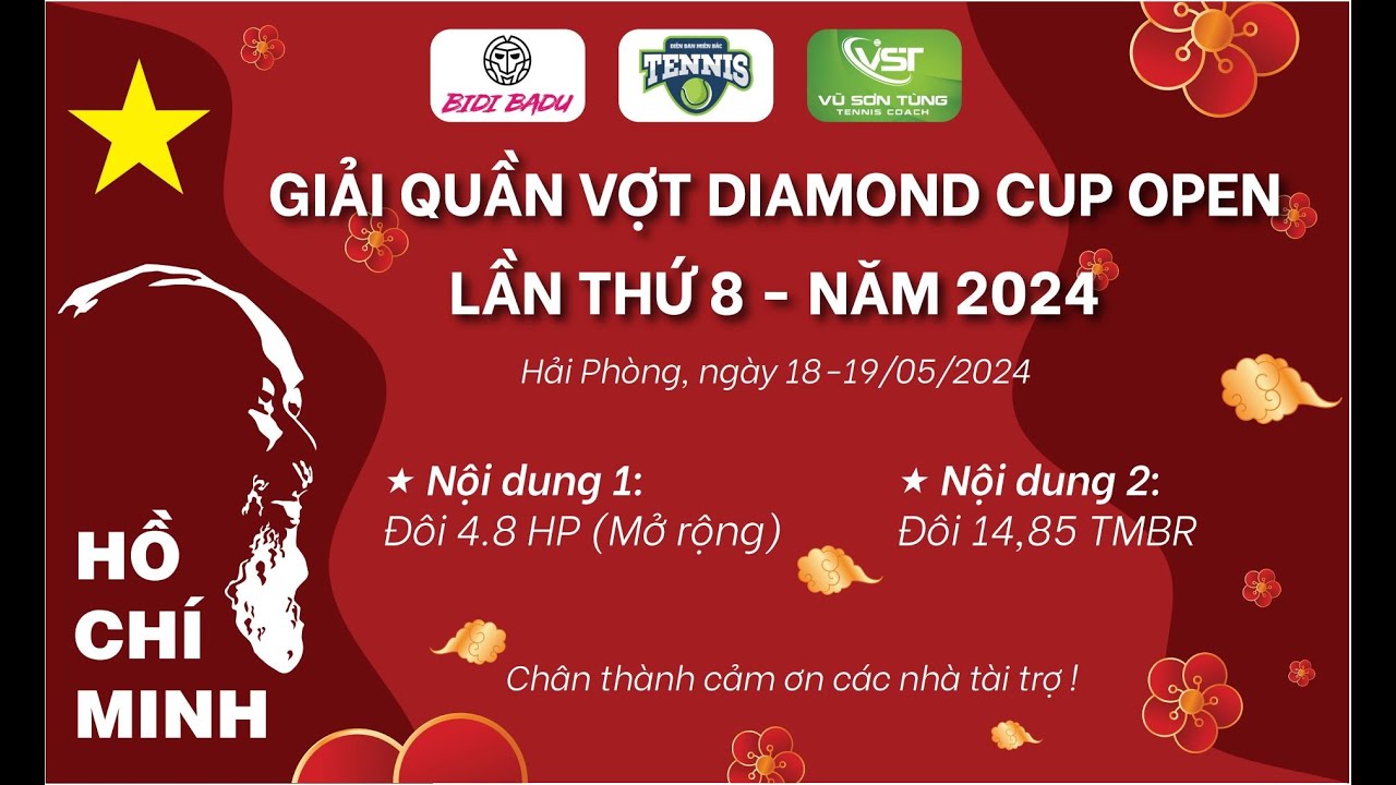 ️🎾VÒNG 2: ĐINH TIẾN DŨNG 6,7 V + NGỘ SÓC TRĂNG 8,15 & GOKU 7,7 + ĐAIHP 7,1
